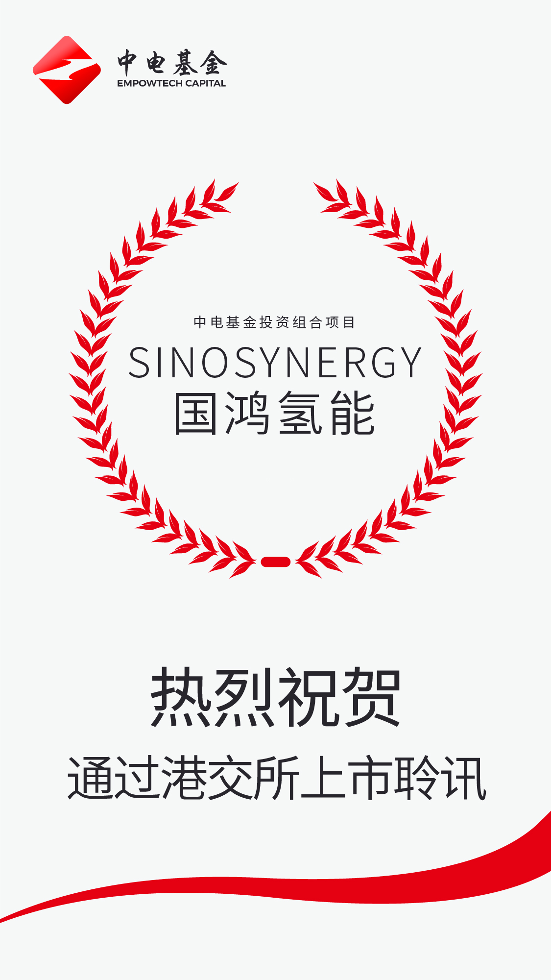 国鸿氢能-港股上市